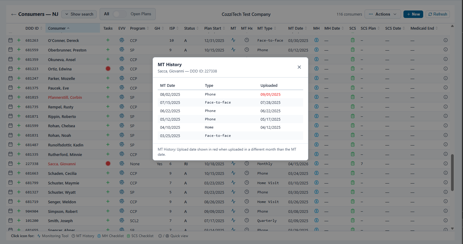 ctAgency Suite™ consumer management list view with DDD ID, programs, ISP, plan dates, and MT history columns